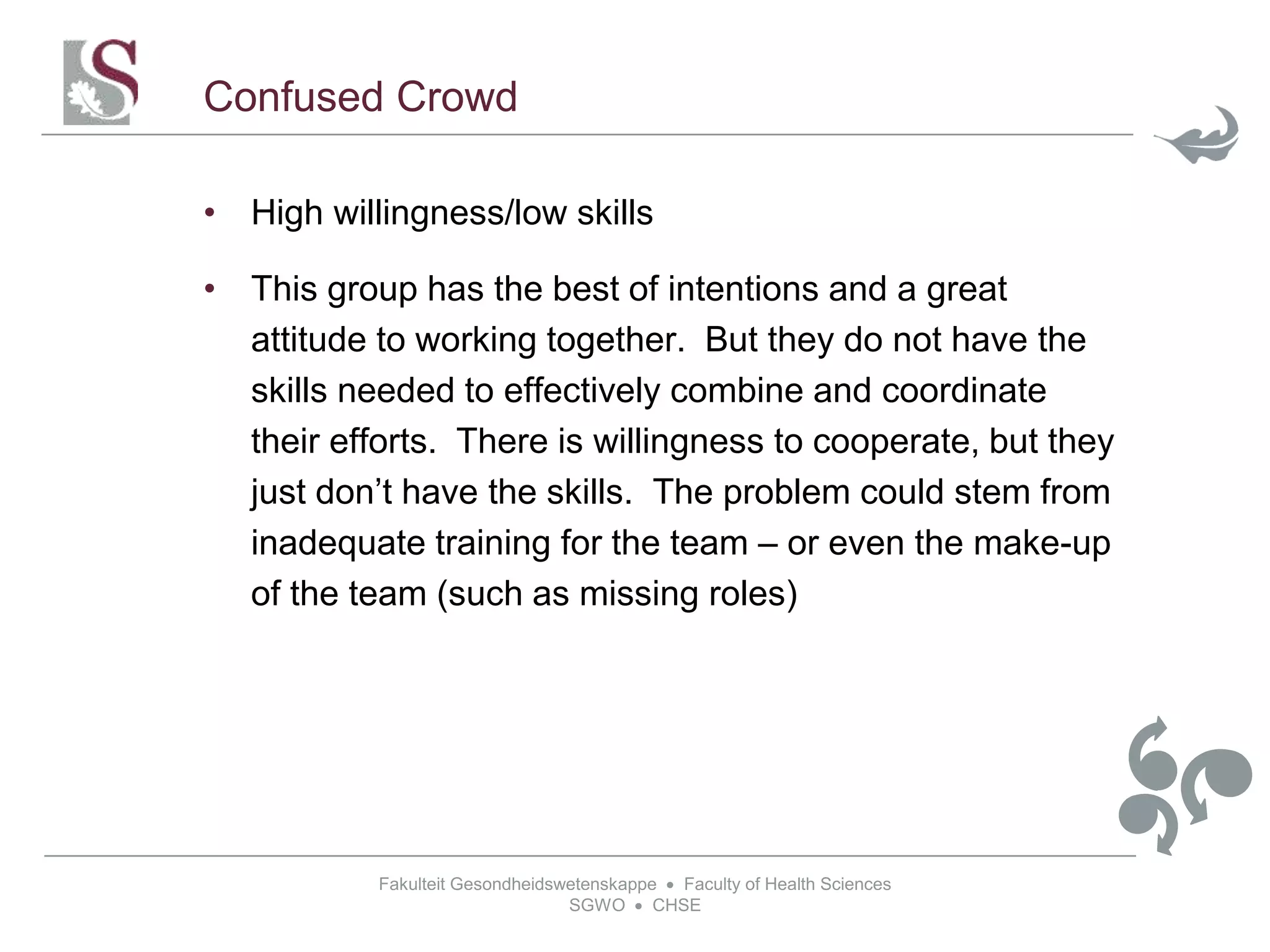 Fakulteit Gesondheidswetenskappe  Faculty of Health Sciences
SGWO  CHSE
Confused Crowd
• High willingness/low skills
• This group has the best of intentions and a great
attitude to working together. But they do not have the
skills needed to effectively combine and coordinate
their efforts. There is willingness to cooperate, but they
just don’t have the skills. The problem could stem from
inadequate training for the team – or even the make-up
of the team (such as missing roles)
 