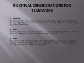  7. Composition
 The individual factors relevant to team performance; what constitutes a good team member; what is
the best configuration of team member knowledge, skills, and attitudes (KSAs); and what role diversity
plays in team effectiveness.
 8. Context
 Situational characteristics or events that influence the occurrence and meaning of behavior, as well as
the manner and degree to which various factors impact team outcomes.
 9. Culture
 Assumptions about humans’ relationships with each other and their environment that are shared
among an identifiable group of people (e.g., team, organization, nation) and manifest in individuals’
values, beliefs, norms for social behavior, and artifacts.
 