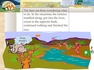 The hare sat there wondering what
    to do. In the meantime the tortoise
    trundled along, got into the river,
    swam to the opposite bank,
    continued walking and finished the
    race.

 What
should I
  do?
 
