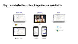 Stay connected with consistent experience across devices
Desktop Mobile Web
iPhone Android
iPad
OS X 10.10+
Windows 7+
Edge
Chrome
 