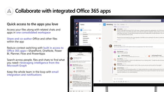Collaborate with integrated Office 365 apps
Access your files along with related chats and
apps in one consolidated workspace
Share and co-author Office and other files
within the app
Reduce context switching with built in access to
Office 365 apps—SharePoint, OneNote, Power
BI, Planner, Flow and PowerApps
Search across people, files and chats to find what
you need—leveraging intelligence from the
Microsoft Graph
Keep the whole team in the loop with email
integration and notifications
Quick access to the apps you love
 