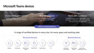 Microsoft Teams devices
Work with confidence
Certified devices, with high quality video
and audio, enterprise-grade security, and
easy set up and management
Access intelligent comms
Smarter and faster ways to connect
and collaborate with your devices
Built for purpose
Devices optimized for your
spaces and work styles
A range of certified devices in every size, for every space and working style
Personal devices Shared devices
Large screen
collaboration device
Skype Room
Systems
Conference
Room Phone
Headset Desk phone Mobile phone
station
Speaker puck Mobile phone PC
 