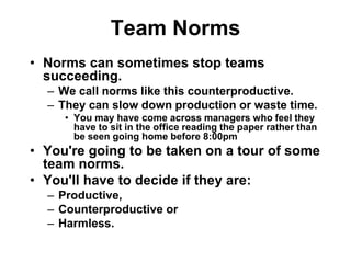 Team Norms
• Norms can sometimes stop teams
succeeding.
– We call norms like this counterproductive.
– They can slow down production or waste time.
• You may have come across managers who feel they
have to sit in the office reading the paper rather than
be seen going home before 8:00pm
• You're going to be taken on a tour of some
team norms.
• You'll have to decide if they are:
– Productive,
– Counterproductive or
– Harmless.
 