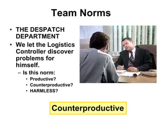 Team Norms
• THE DESPATCH
DEPARTMENT
• We let the Logistics
Controller discover
problems for
himself.
– Is this norm:
• Productive?
• Counterproductive?
• HARMLESS?
Counterproductive
 