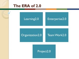 The ERA of 2.0
Learning2.0

Enterperise2.0

Organization2.0

Team Work2.0

Project2.0

 