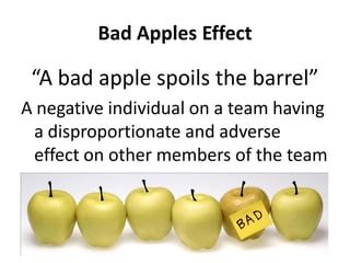 Bad Apples Effect

 “A bad apple spoils the barrel”
A negative individual on a team having
 a disproportionate and adverse
 effect on other members of the team
 
