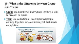 (B) What is the difference between Group
and Team?
 Group is a number of individuals forming a unit
for reason or cause.
 Team is a collection of accomplished people
coming together for a common goal that needs
completion.
 