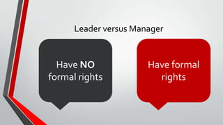 Leader versus Manager
Have formal
rights
Have NO
formal rights
 