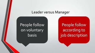 Leader versus Manager
People follow
according to
job description
People follow
on voluntary
basis
 