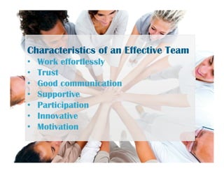 Characteristics of an Effective TeamCharacteristics of an Effective Team
• Work effortlessly
• Trust
• Good communication
• Supportive
• Participation
• Innovative
• Motivation
 