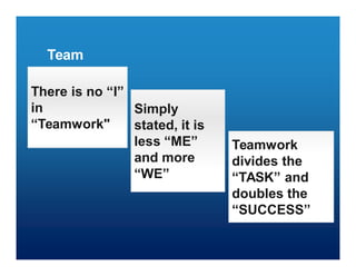 Team
Simply
stated, it is
less “ME”
and more
“WE”
Simply
stated, it is
less “ME”
and more
“WE”
There is no “I”
in
“Teamwork"
There is no “I”
in
“Teamwork"
Teamwork
divides the
“TASK” and
doubles the
“SUCCESS”
Teamwork
divides the
“TASK” and
doubles the
“SUCCESS”
 