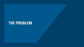 THE PROBLEM
 