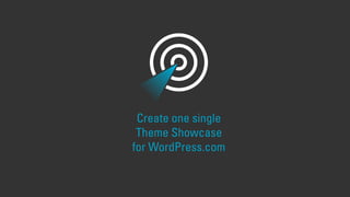 Create one single
Theme Showcase
for WordPress.com
 
