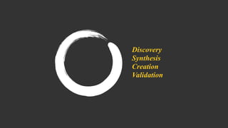 Discovery
Synthesis
Creation
Validation
 