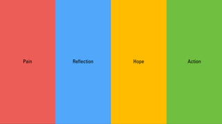 HopeReﬂectionPain Action
 