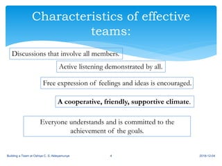 2018-12-04Building a Team at Oshiya C. S.-Ndeyamunye 4
Characteristics of effective
teams:
Discussions that involve all members.
Active listening demonstrated by all.
Free expression of feelings and ideas is encouraged.
A cooperative, friendly, supportive climate.
Everyone understands and is committed to the
achievement of the goals.
 