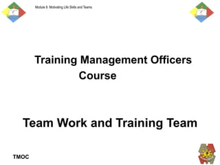 Teamwork Training Module Comprehensive Team Building and Leadership Skills Training for ...