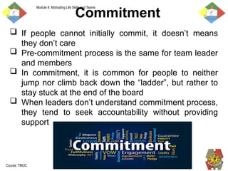 Comprehensive Team Building and Leadership Skills Training for ...