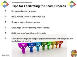 Comprehensive Team Building and Leadership Skills Training for ...