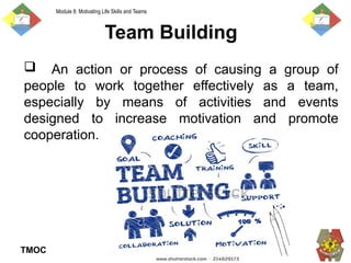 Comprehensive Team Building and Leadership Skills Training for ...