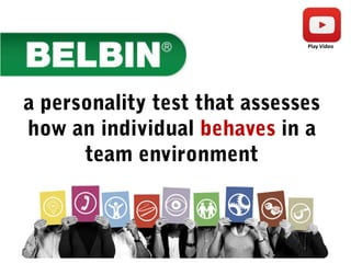 a personality test that assesses
how an individual behaves in a
team environment
Play Video
 