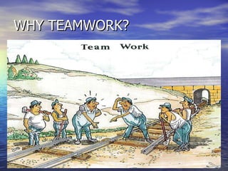 Team work by ahsan khan eco | PPT