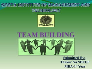 Teamwork by thakur sandeep