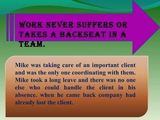 Work never suffers or
 Takes a BackseaT in a
 Team.

Mike was taking care of an important client
and was the only one coordinating with them.
Mike took a long leave and there was no one
else who could handle the client in his
absence. when he came back company had
already lost the client.
 
