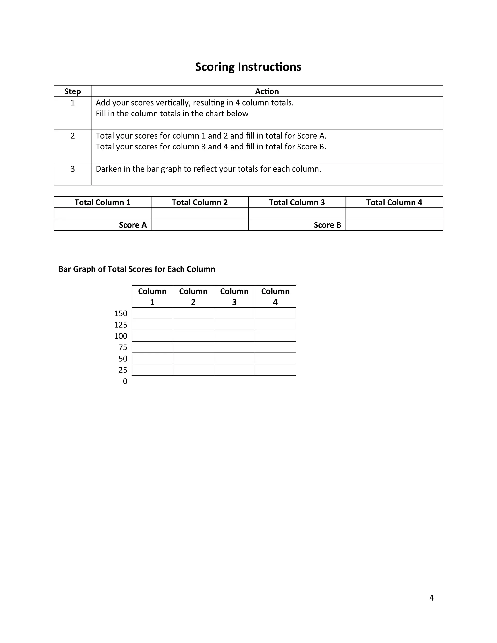 Scoring Instructions
 Step                                                   Action
   1     Add your scores vertically, resulting in 4 column totals.
         Fill in the column totals in the chart below

   2     Total your scores for column 1 and 2 and ﬁll in total for Score A.
         Total your scores for column 3 and 4 and ﬁll in total for Score B.

   3     Darken in the bar graph to reﬂect your totals for each column.


    Total Column 1            Total Column 2              Total Column 3         Total Column 4

               Score A                                                 Score B



Bar Graph of Total Scores for Each Column

                     Column     Column      Column      Column
                        1          2           3           4
              150
              125
              100
               75
               50
               25
                0




                                                                                                  4
 