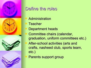 Define the roles Administration Teacher Department heads Committee chairs (calendar, graduation, uniform committees etc.) After-school activities (arts and crafts, nasheed club, sports team, etc.) Parents support group 