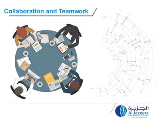 Collaboration and Teamwork
 