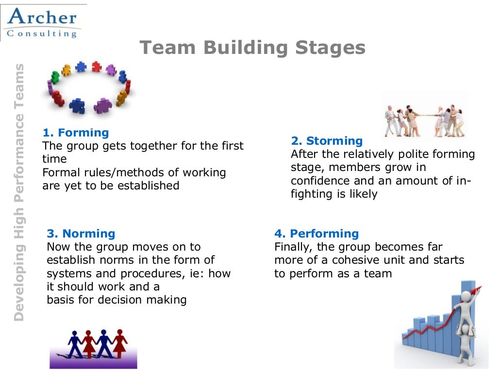 team-building-stages