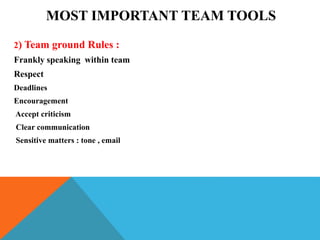 Effective Team work | PPTX