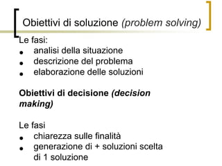 Obiettivi di soluzione (problem solving)
	
  Le fasi:
•  analisi della situazione
•  descrizione del problema
•  elaborazi...