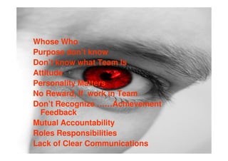 Whose Who
Purpose don’t know
Don’t know what Team Is
Attitude
Personality Matters
No Reward, If work in Team
Don’t Recognize ……Achievement
  Feedback
Mutual Accountability
Roles Responsibilities
Lack of Clear Communications
 