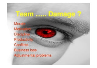 Team ….. Damage ?
Morale
Motivation
Discipline
Productivity
Conflicts
Business lose
Adjustmental problems
 
