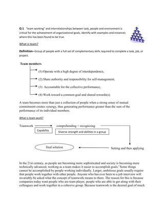 Q 1 "team working" and interrelationships between task, people and environment is
critical for the achievement of organizational goals, identify with examples and instances
where this has been found to be true.
What is team?
Definition--Group of people with a full set of complementary skills required to complete a task, job, or
project.
Team members
(1) Operate with a high degree of interdependence,
(2) Share authority and responsibility for self-management,
(3) Accountable for the collective performance,
(4) Work toward a common goal and shared rewards(s).
A team becomes more than just a collection of people when a strong sense of mutual
commitment creates synergy, thus generating performance greater than the sum of the
performance of its individual members.
What is team work?
Teamwork comprehending + recognizing
Setting and then applying
In the 21st century, as people are becoming more sophisticated and society is becoming more
technically advanced, working as a team makes it easier to accomplish goals.' Some things
cannot be accomplished by people working individually. Larger, ambitious goals usually require
that people work together with other people. Anyone who has ever been to a job interview will
invariably be asked what the concept of teamwork means to them. The reason for this is because
companies today want people who are team player, people who are able to get along with their
colleagues and work together in a cohesive group. Because teamwork is the desired goal of much
Capability
y
Diverse strength and abilities in a group
final solution
 