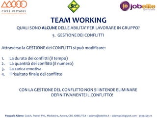TEAM WORKING
QUALE FUNZIONE SVOLGI NEL GRUPPO?

Pasquale Adamo: Coach, Trainer PNL, Mediatore, Autore, CEO JOBELITE.it – a...