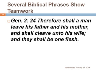 Several Biblical Phrases Show
Teamwork
13



Gen. 2: 24 Therefore shall a man
leave his father and his mother,
and shall cleave unto his wife;
and they shall be one flesh.

Wednesday, January 01, 2014

 