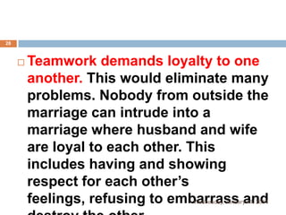 28



Teamwork demands loyalty to one
another. This would eliminate many
problems. Nobody from outside the
marriage can intrude into a
marriage where husband and wife
are loyal to each other. This
includes having and showing
respect for each other’s
feelings, refusing to embarrass and
Wednesday, January 01, 2014

 