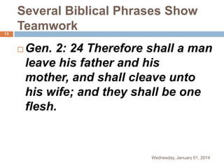 Several Biblical Phrases Show
Teamwork
13



Gen. 2: 24 Therefore shall a man
leave his father and his
mother, and shall cleave unto
his wife; and they shall be one
flesh.

Wednesday, January 01, 2014

 