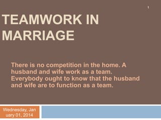 1

TEAMWORK IN
MARRIAGE
There is no competition in the home. A
husband and wife work as a team.
Everybody ought to know that the husband
and wife are to function as a team.

Wednesday, Jan
uary 01, 2014

 