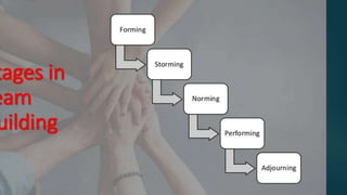 teamwork in nursing.pptx