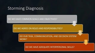 teamwork in nursing.pptx