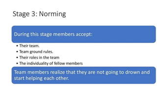 teamwork in nursing.pptx