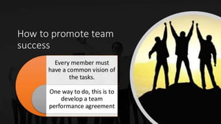 teamwork in nursing.pptx