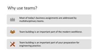 teamwork in nursing.pptx