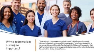 teamwork in nursing.pptx