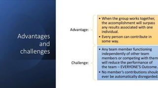 teamwork in nursing.pptx