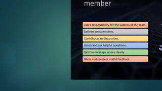 teamwork in nursing.pptx